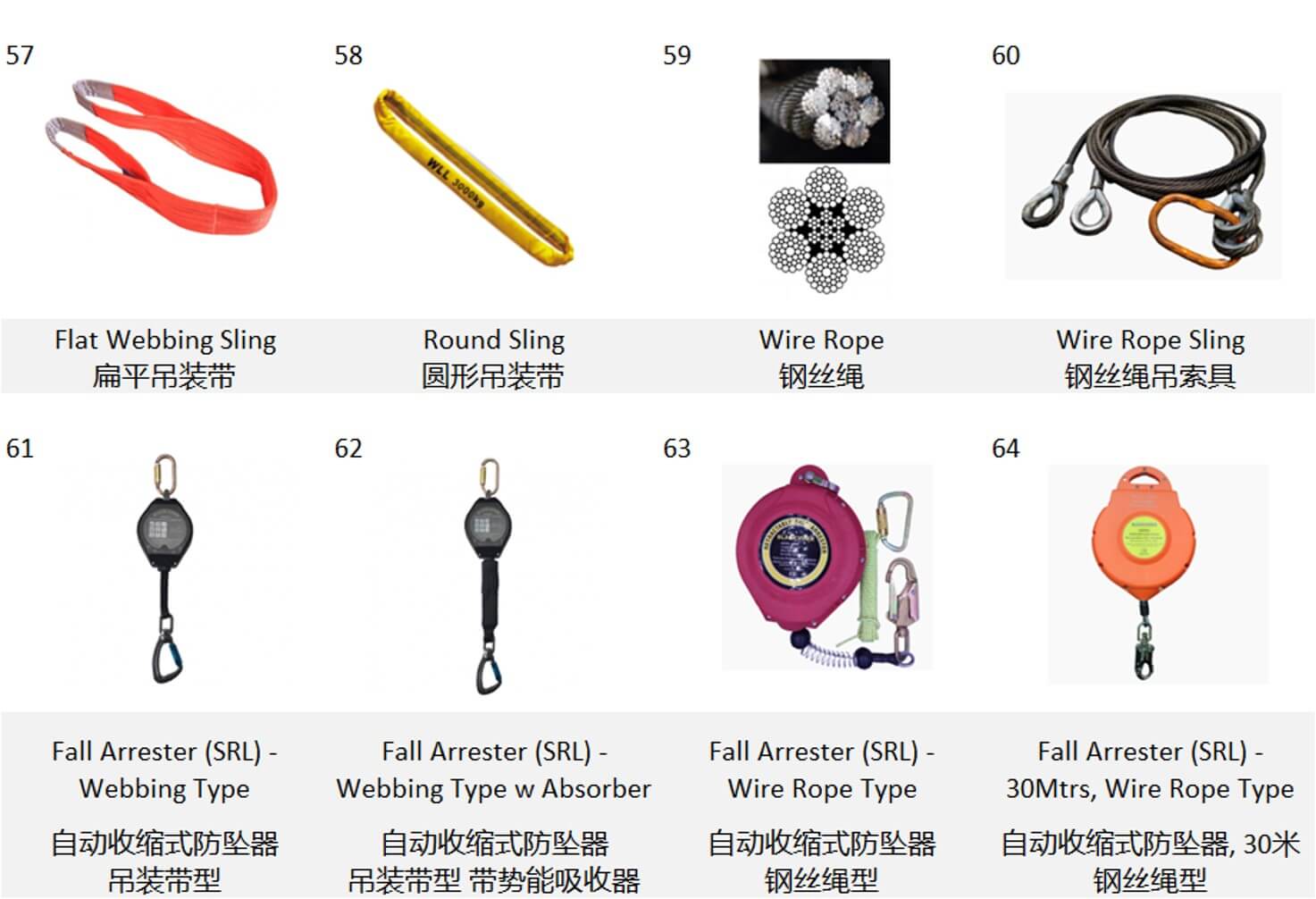 Lifting gears-Slings-PPE-SRL-STL-8